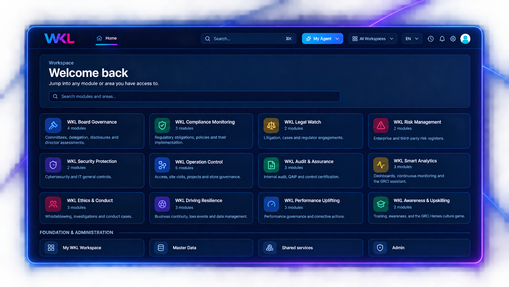 WKL GRC application dashboard